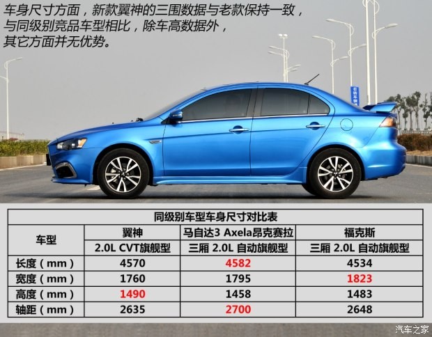 東南汽車 翼神 2015款 2.0L CVT旗艦型