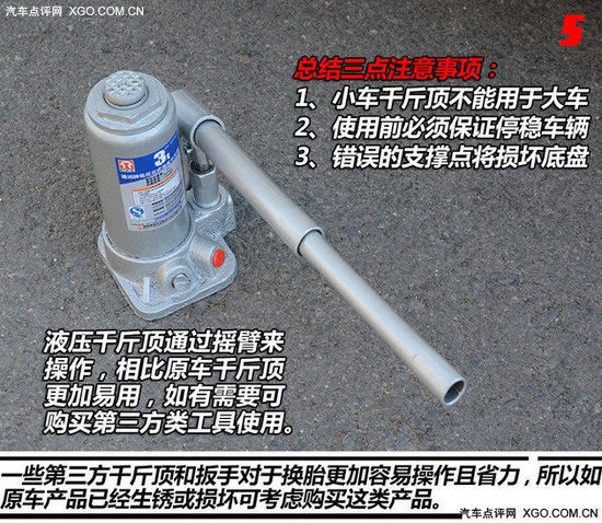 一分鐘解決用車問題（53）正確用千斤頂