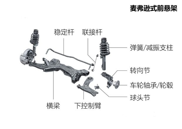 奧迪(進(jìn)口) 奧迪A1 2016款 30 TFSI Sportback S Line運(yùn)動(dòng)版