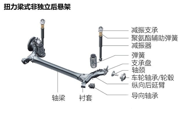 奧迪(進(jìn)口) 奧迪A1 2016款 30 TFSI Sportback S Line運(yùn)動(dòng)版