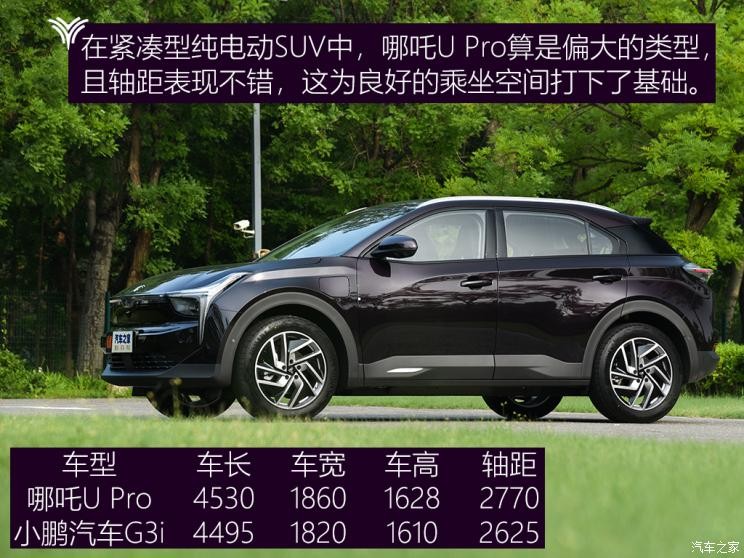 合眾汽車 哪吒U 2021款 Pro 610 探火版