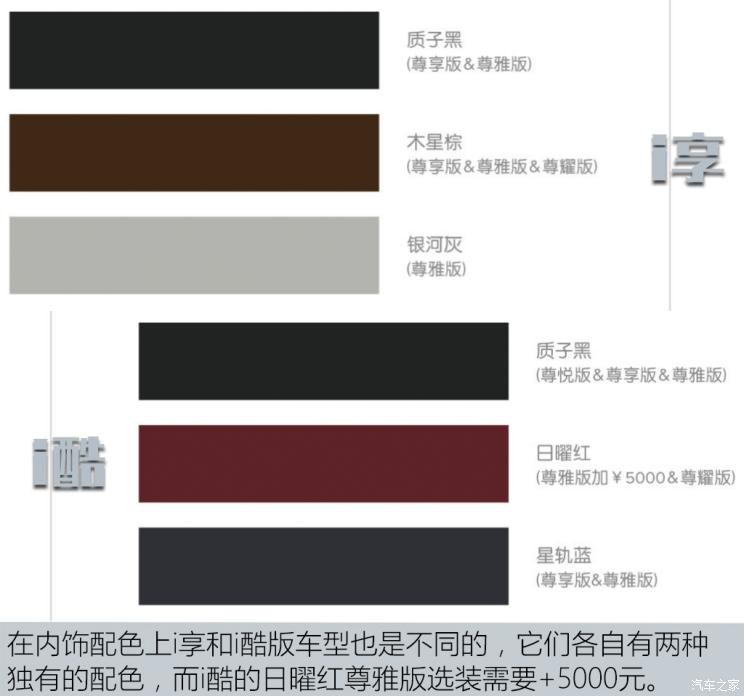 長安林肯 林肯Z 2022款 i享 尊耀版