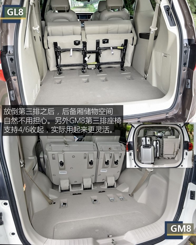 廣汽乘用車 傳祺GM8 2018款 320T 旗艦版