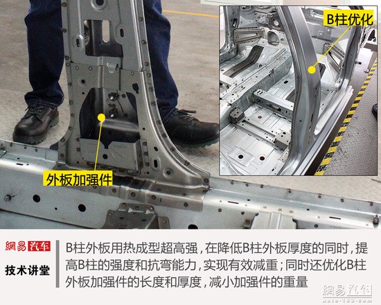 車身結(jié)構工藝大變 別克全新英朗身世揭秘