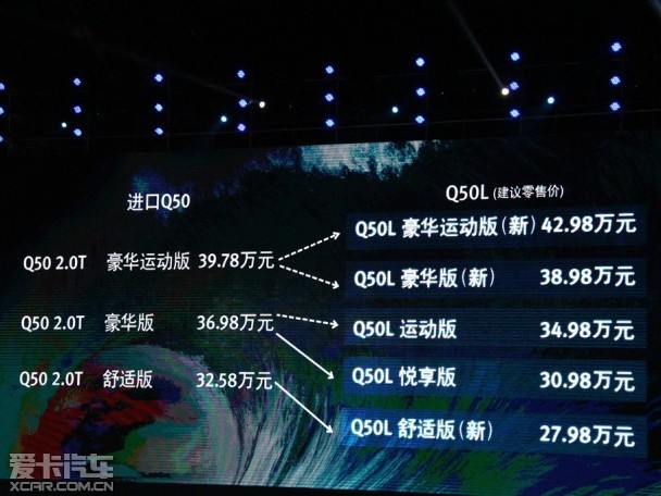 東風(fēng)英菲尼迪Q50L上市 售27.98-42.98萬