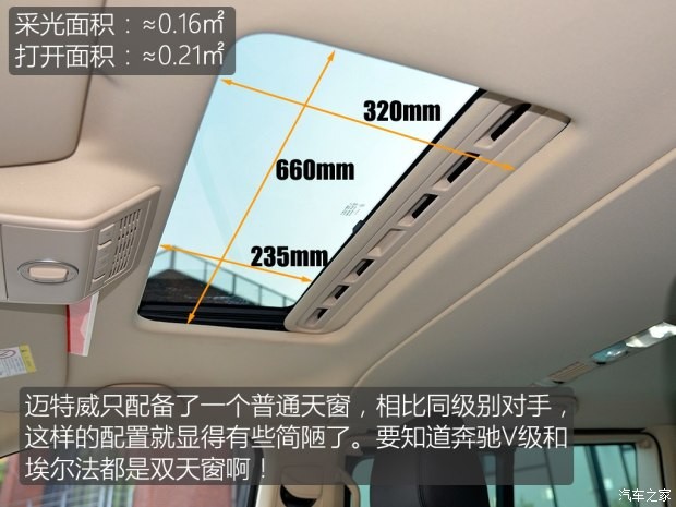 大眾(進口) 邁特威 2016款 2.0TSI 四驅(qū)尊享版 7座