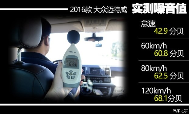 大眾(進(jìn)口) 邁特威 2016款 2.0TSI 四驅(qū)尊享版 7座