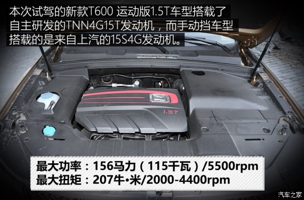 眾泰汽車 眾泰T600 2018款 運動版 1.5T 自動尊貴型