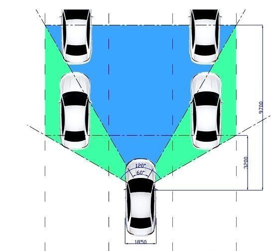 新車主必讀：三分鐘教你選擇合適的行車記錄儀