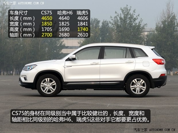 長(zhǎng)安汽車 長(zhǎng)安CS75 2014款 2.0L 手動(dòng)領(lǐng)先型