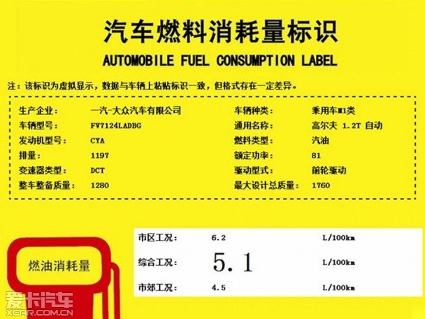 一汽-大眾將推出高爾夫1.2TSI 上市在即