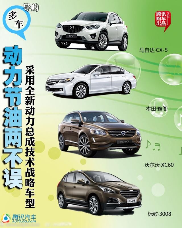 四款采用全新動(dòng)力總成技術(shù)戰(zhàn)略車型推薦 