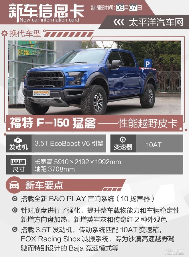 52.88-57.78萬(wàn) 新款福特F-150猛禽上市