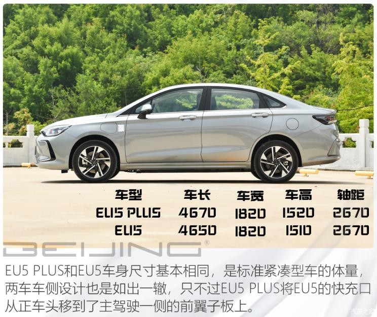 北京汽車 北京EU5 PLUS 2021款 R600 尊享版