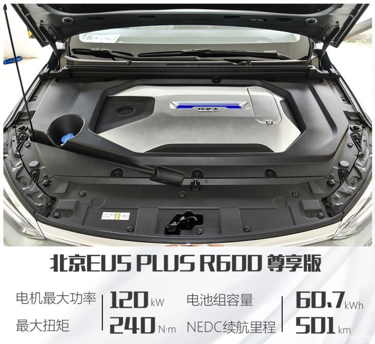 北京汽車 北京EU5 PLUS 2021款 R600 尊享版