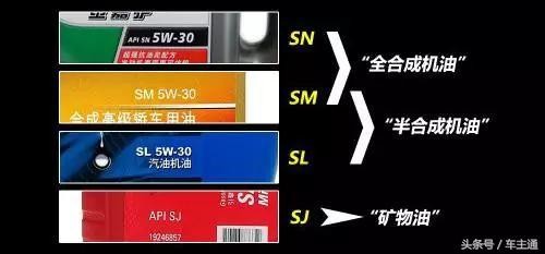 選機(jī)油？看完99%的車(chē)主都知道怎么做了