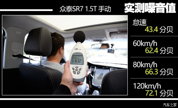 眾泰汽車 眾泰SR7 2016款 1.5T CVT魔方之夢版 國V