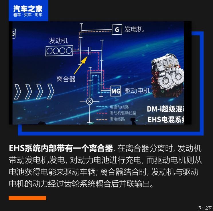 比亞迪 宋PLUS新能源 2021款 DM-i 51KM 尊榮型