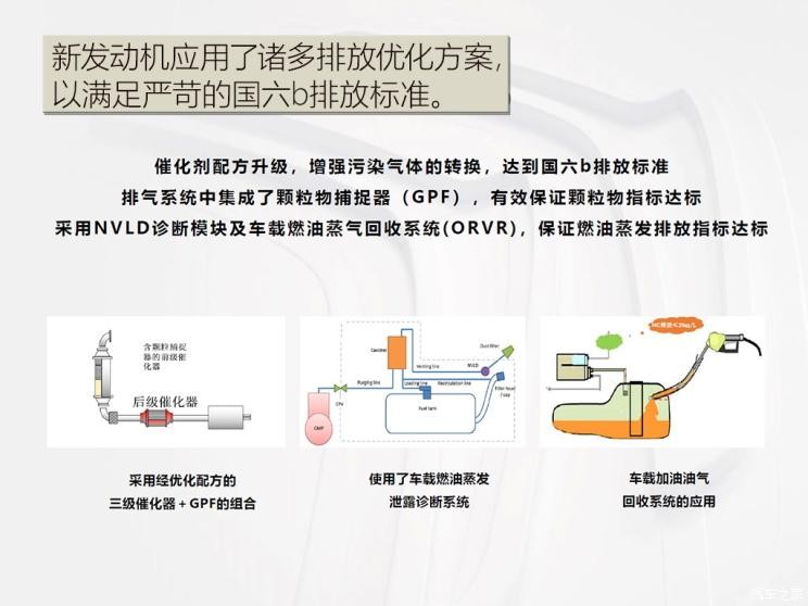 東風(fēng)雪鐵龍 天逸 C5 AIRCROSS 2019款 400THP 尊享型 國VI