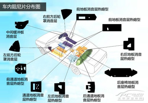 真的是一級致癌物嗎 聚焦車內(nèi)的阻尼片