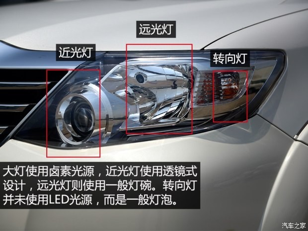 豐田(進(jìn)口) Fortuner 2015款 2.7L 標(biāo)準(zhǔn)版