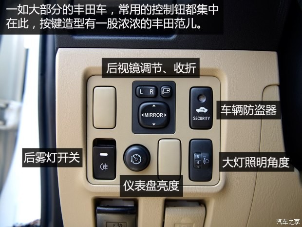 豐田(進口) Fortuner 2015款 2.7L 標準版