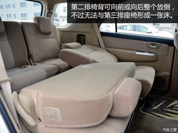 豐田(進(jìn)口) Fortuner 2015款 2.7L 標(biāo)準(zhǔn)版