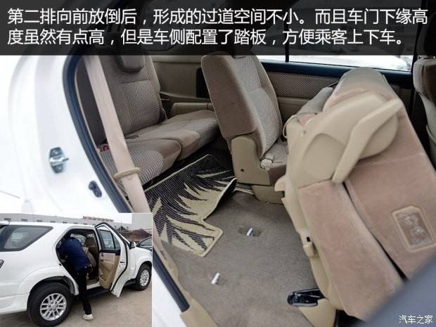 豐田(進(jìn)口) Fortuner 2015款 2.7L 標(biāo)準(zhǔn)版