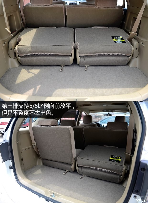 豐田(進(jìn)口) Fortuner 2015款 2.7L 標(biāo)準(zhǔn)版