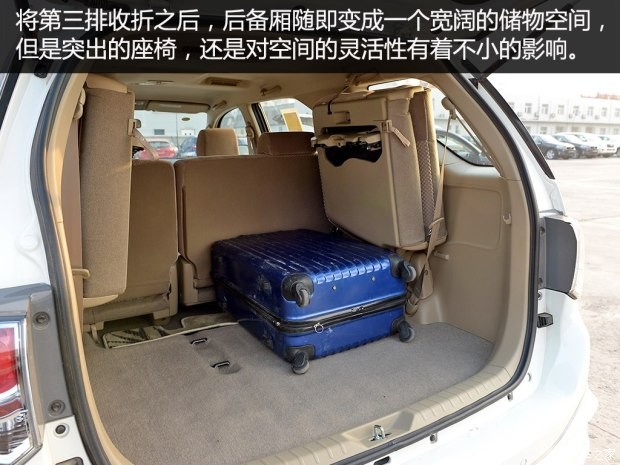 豐田(進(jìn)口) Fortuner 2015款 2.7L 標(biāo)準(zhǔn)版