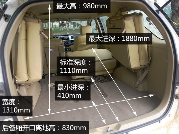 豐田(進(jìn)口) Fortuner 2015款 2.7L 標(biāo)準(zhǔn)版