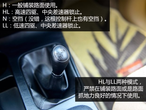 豐田(進(jìn)口) Fortuner 2015款 2.7L 標(biāo)準(zhǔn)版