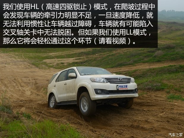 豐田(進(jìn)口) Fortuner 2015款 2.7L 標(biāo)準(zhǔn)版