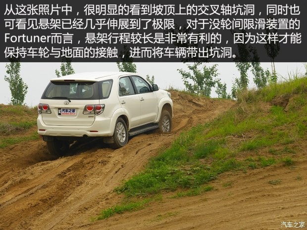 豐田(進(jìn)口) Fortuner 2015款 2.7L 標(biāo)準(zhǔn)版