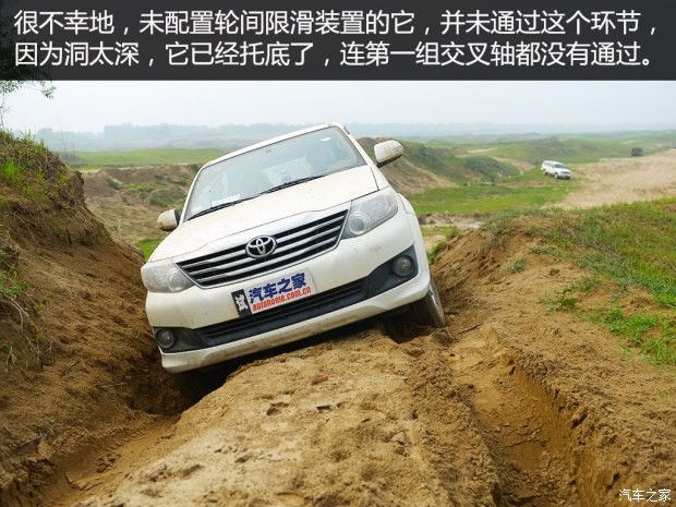 豐田(進(jìn)口) Fortuner 2015款 2.7L 標(biāo)準(zhǔn)版