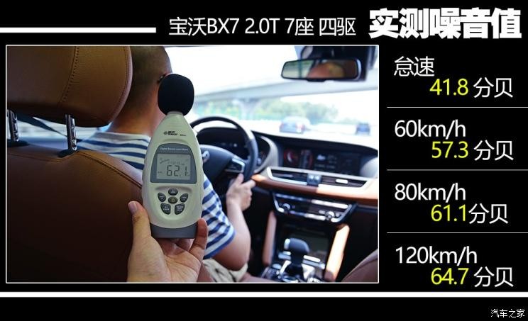 寶沃汽車 寶沃BX7 2018款 28T 四驅(qū)旗艦型 7座