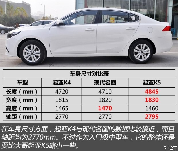 東風悅達起亞 起亞K4 2014款 1.8L 手動GL