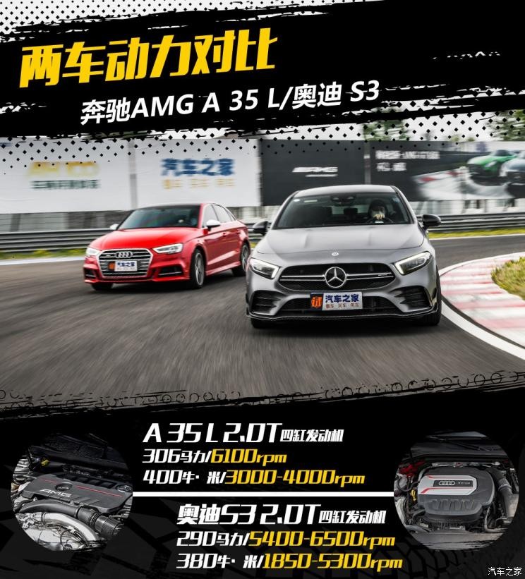 北京奔馳 奔馳A級AMG 2019款 AMG A 35 L 4MATIC