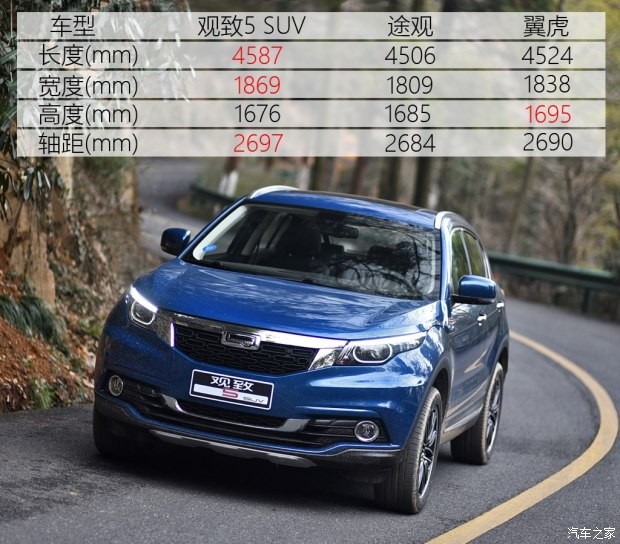 觀致汽車 觀致5 2016款 1.6T 自動(dòng)豪華型