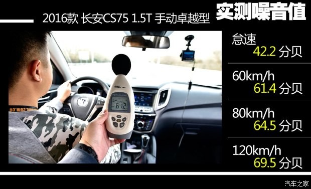 長安汽車 長安CS75 2016款 1.5T 手動(dòng)卓越型