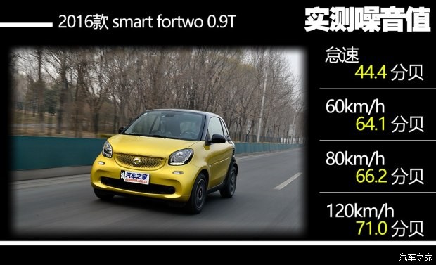 smart smart fortwo 2016款 0.9T 硬頂先鋒版