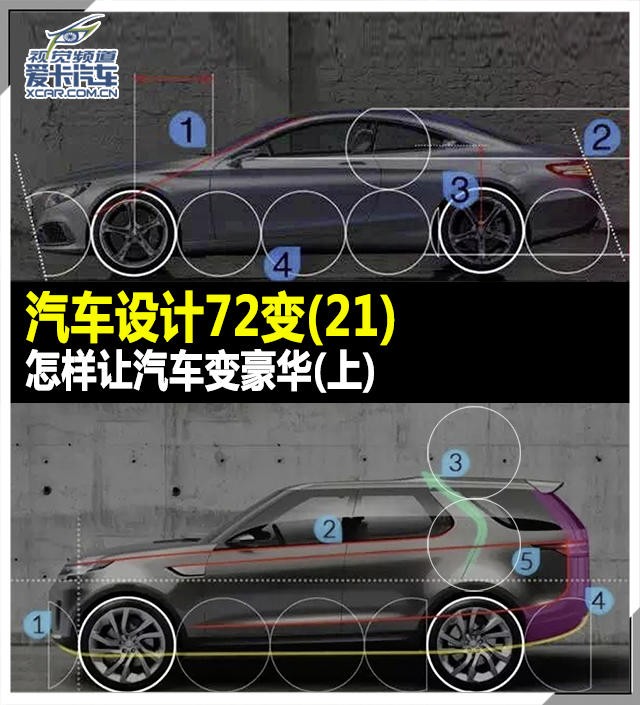 汽車設計72變