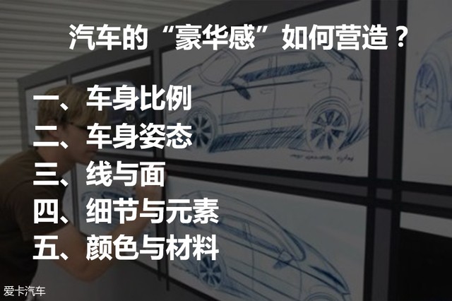 汽車設計72變