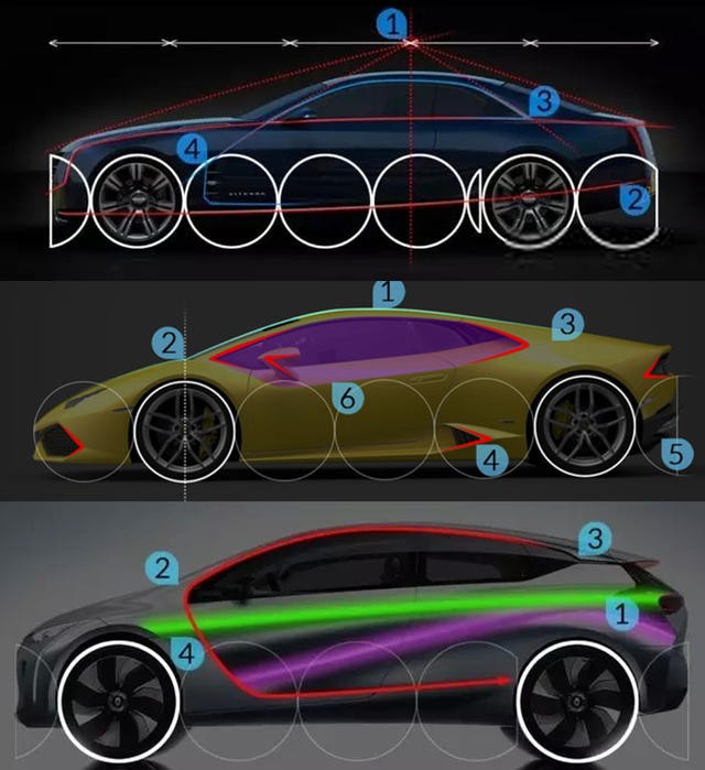 汽車設計72變