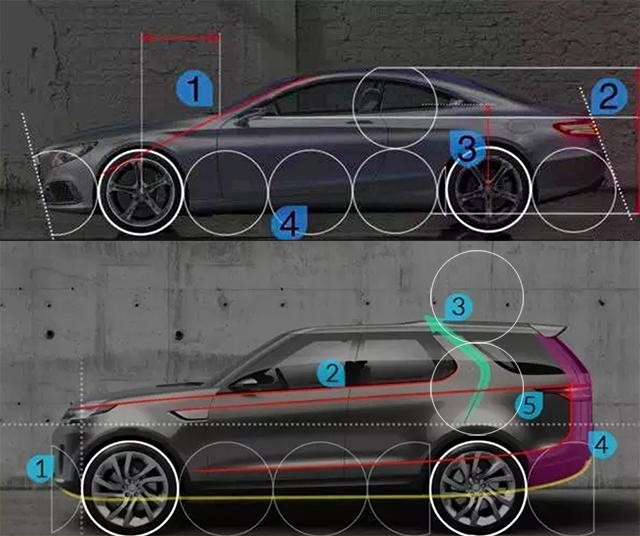 汽車設計72變