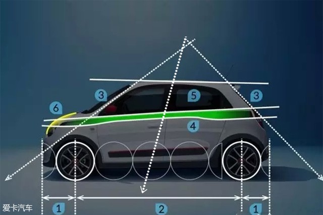 汽車設計72變