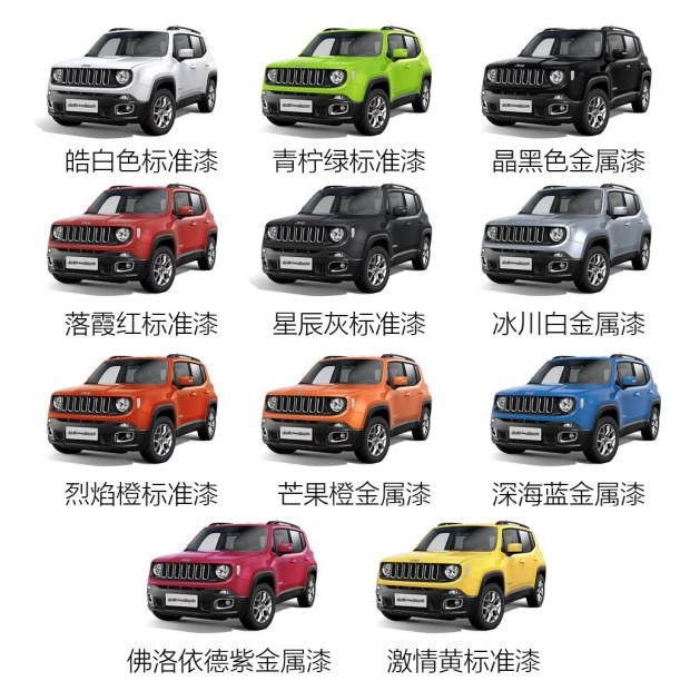 廣汽菲克Jeep 自由俠 2016款 1.4T 自動智能版