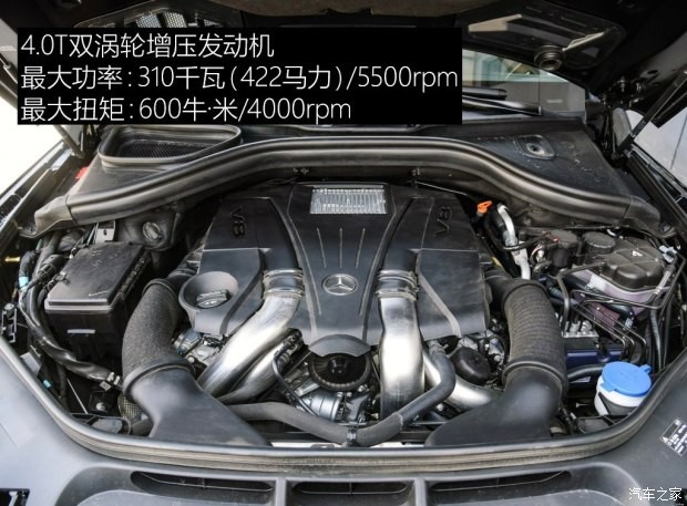 奔馳(進(jìn)口) 奔馳GLS 2016款 GLS 500 4MATIC