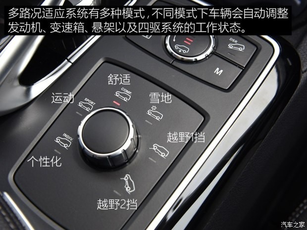 奔馳(進(jìn)口) 奔馳GLS 2016款 GLS 500 4MATIC