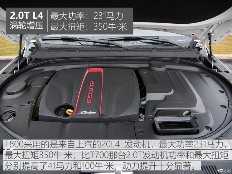 眾泰汽車 眾泰T800 2018款 2.0T 自動(dòng)旗艦型